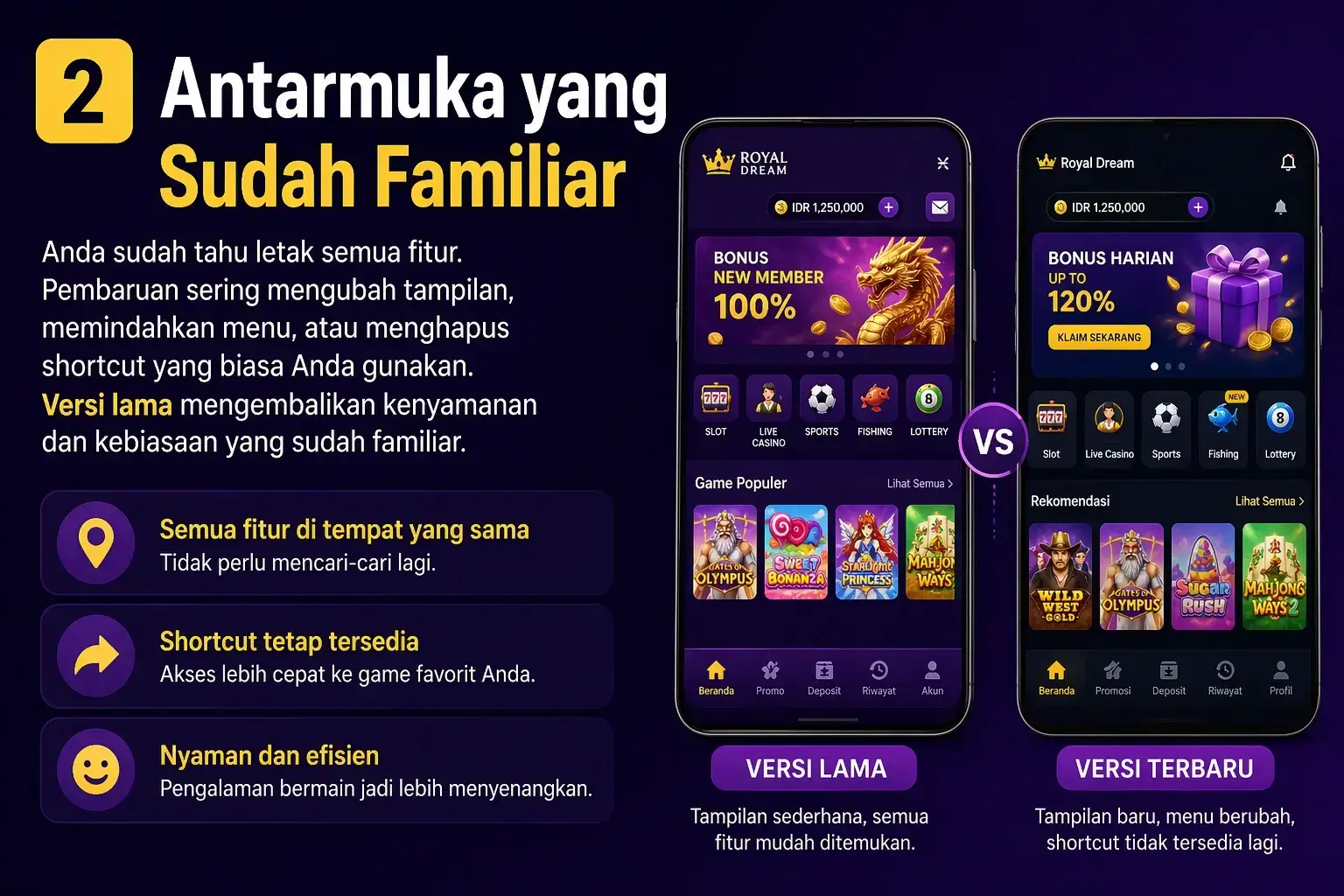Antarmuka yang Sudah Familiar