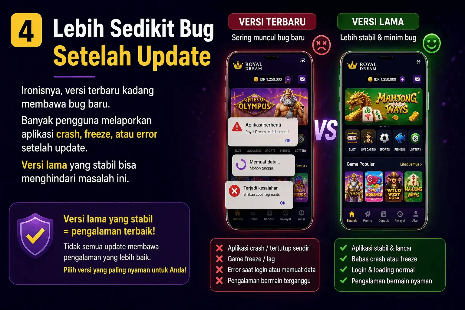 Lebih Sedikit Bug Setelah Update