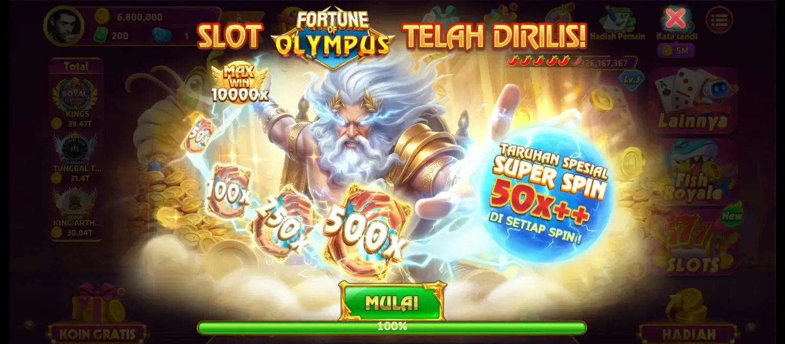 Mode yang Menarik 