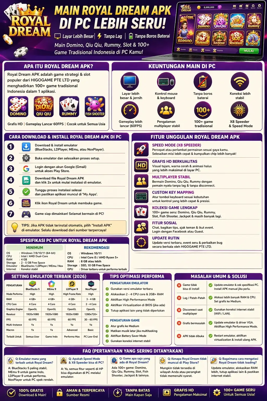 Informasi Royal Dream APK untuk PC
