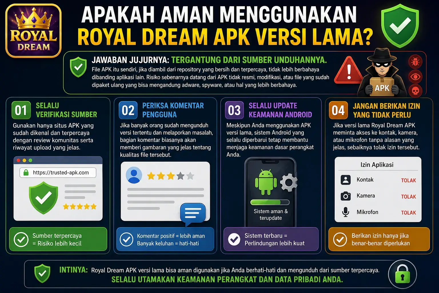 Apakah Aman Menggunakan Royal Dream Versi Lama?